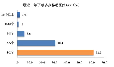 说明: http://www.menet.com.cn/serverformanage/photos/editor/201411110924532453.png