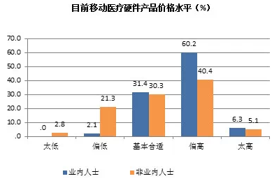 说明: http://www.menet.com.cn/serverformanage/photos/editor/201411110924232423.png